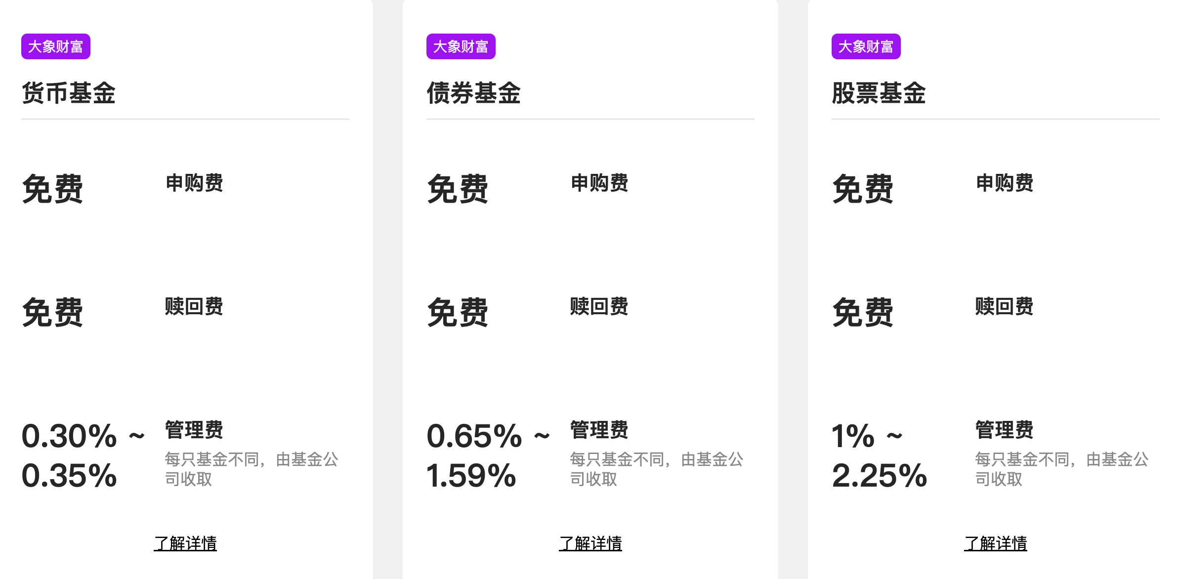 futu-hk-fund-fee