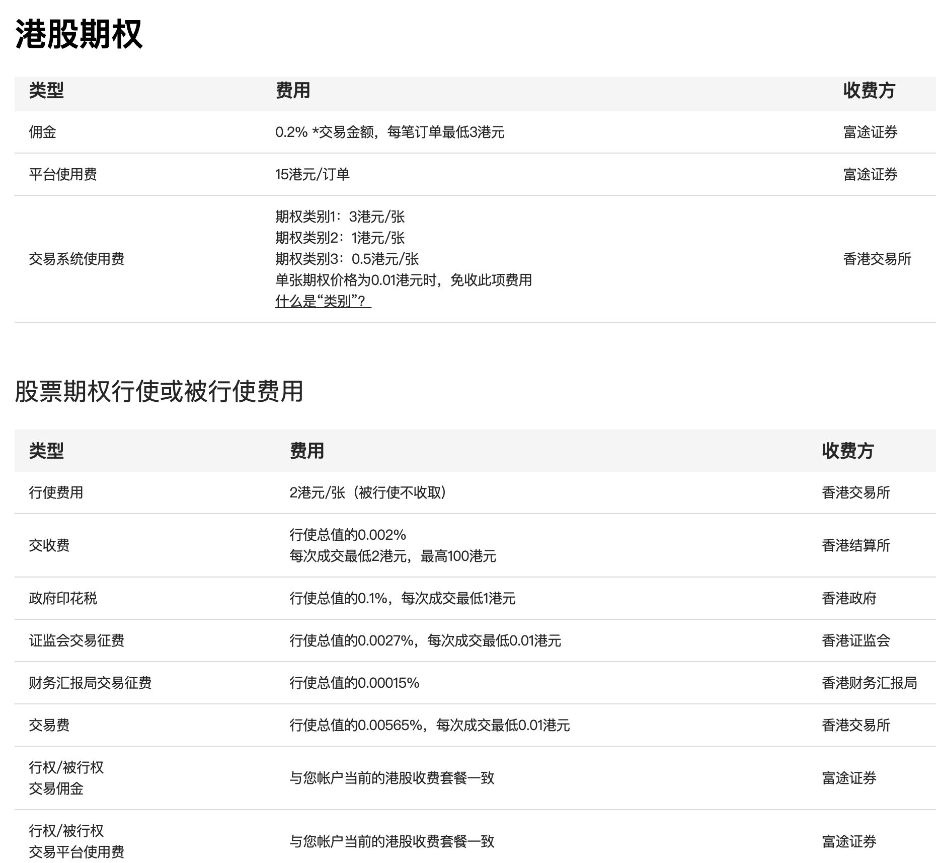 futu-hk-hk-option-fee