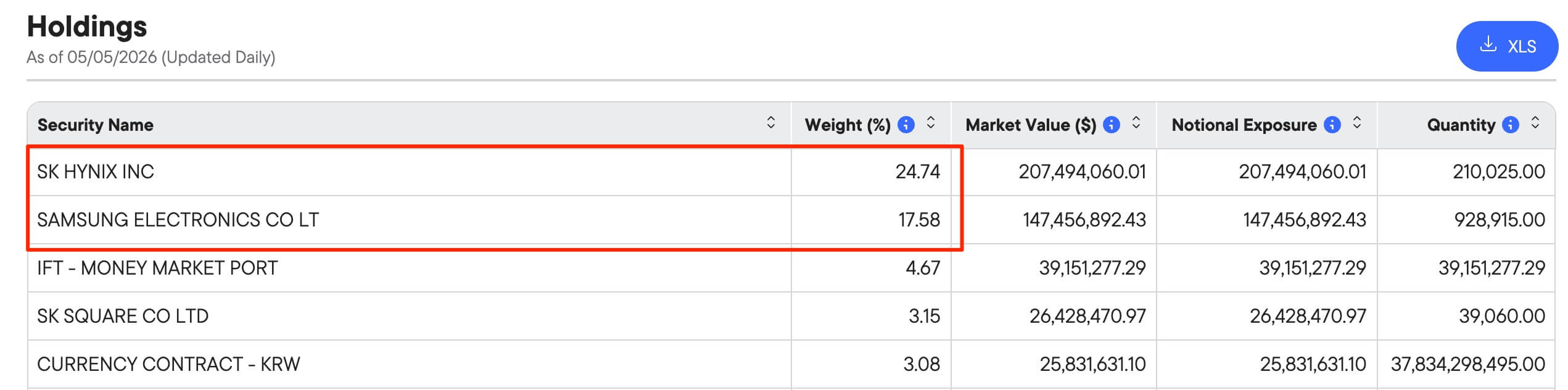 FLKR