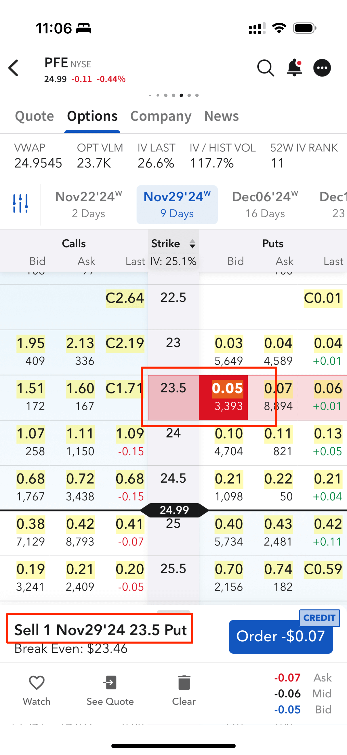 pfe-option